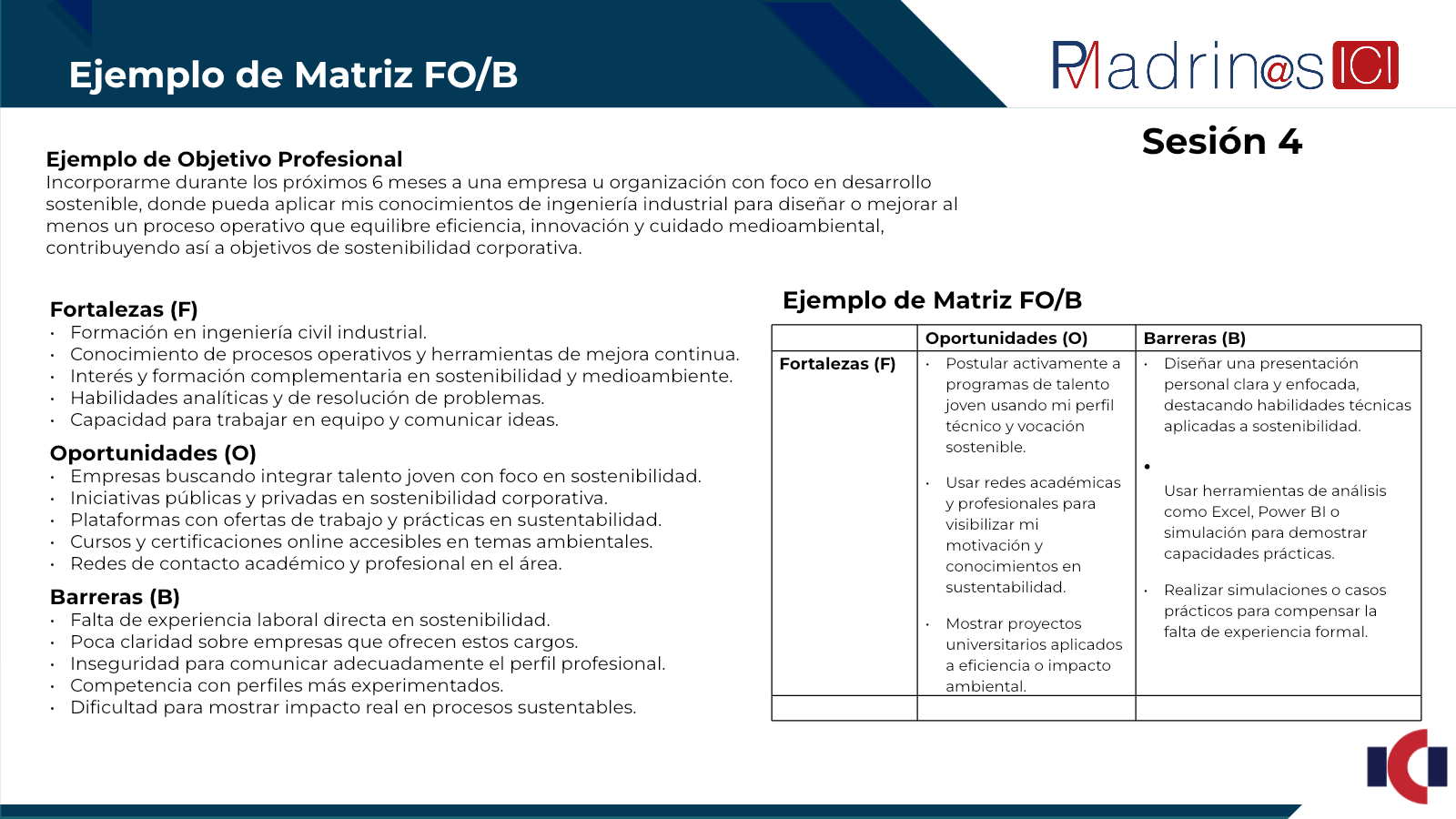 Diapositiva 33: Ejemplo de Matriz FO/B