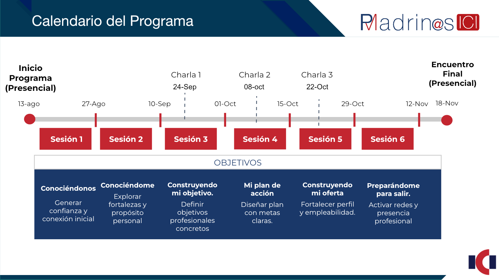 Diapositiva 5: Calendario del Programa