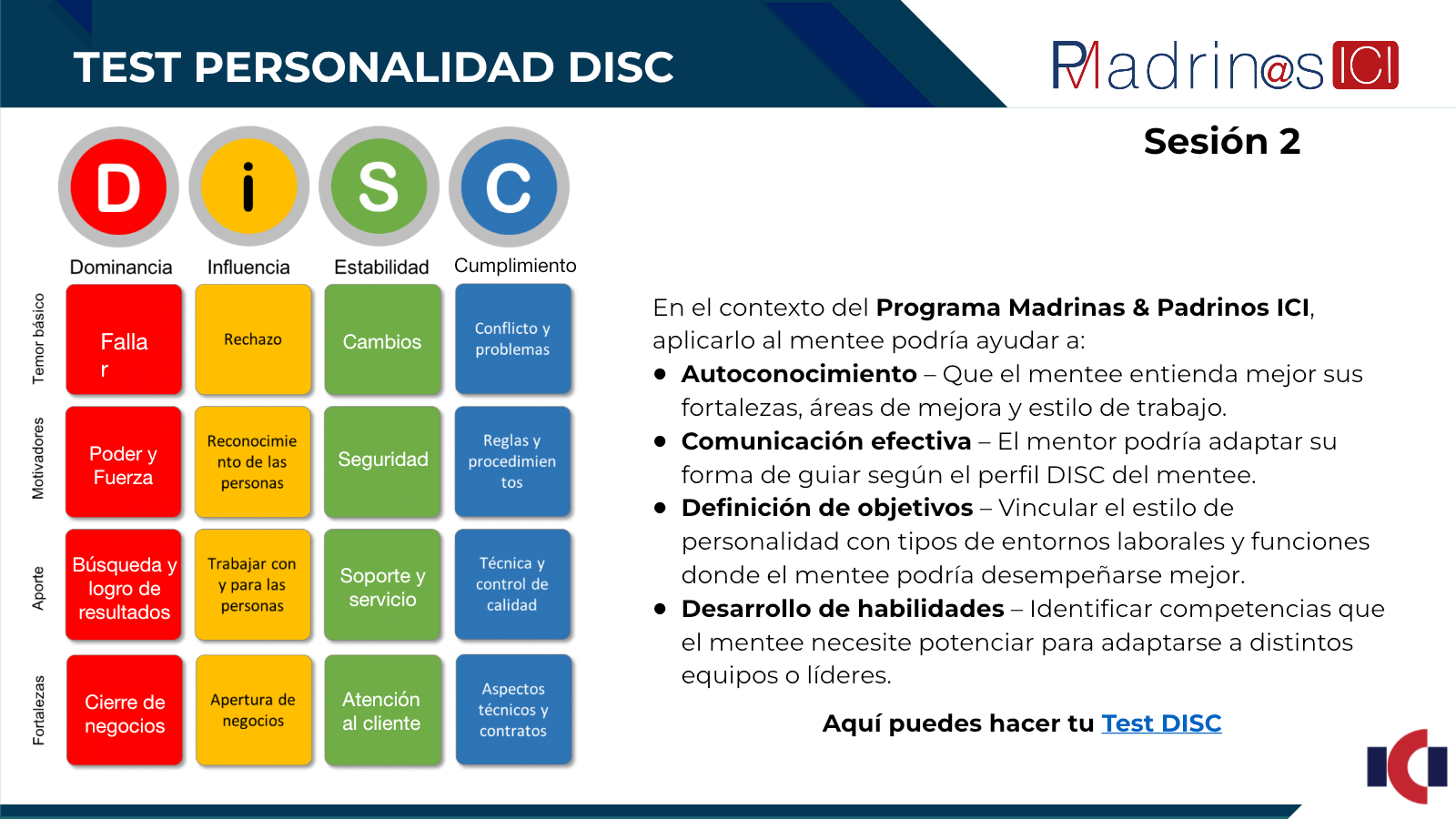Diapositiva 50: TEST PERSONALIDAD DISC